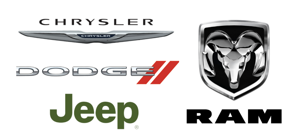 Chrysler Dodge Jeep Ram logo